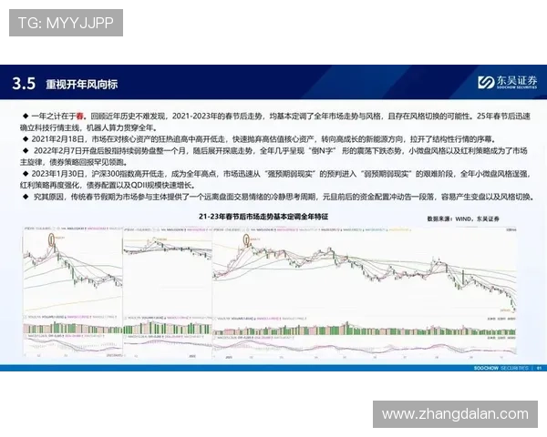 必赢的投资策略：理性分析市场趋势实现资产稳步增长