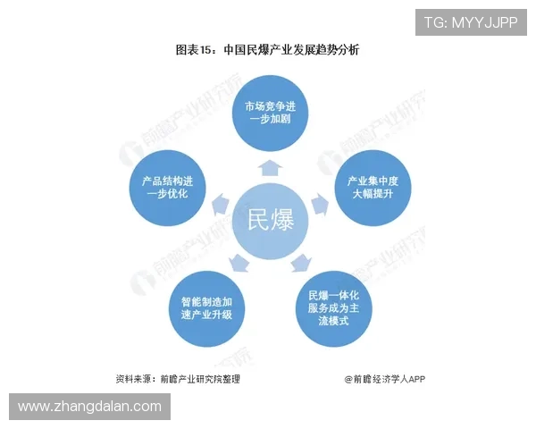 365国际：引领国际市场新趋势，助力企业精准布局全球战略