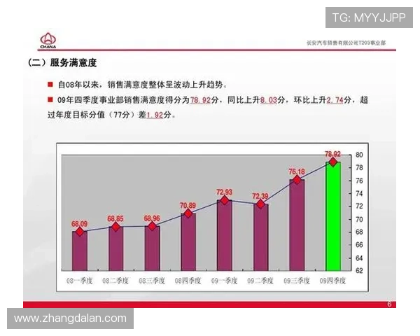 K8国际亚游用户体验优化措施：界面设计与操作流程提升用户满意度