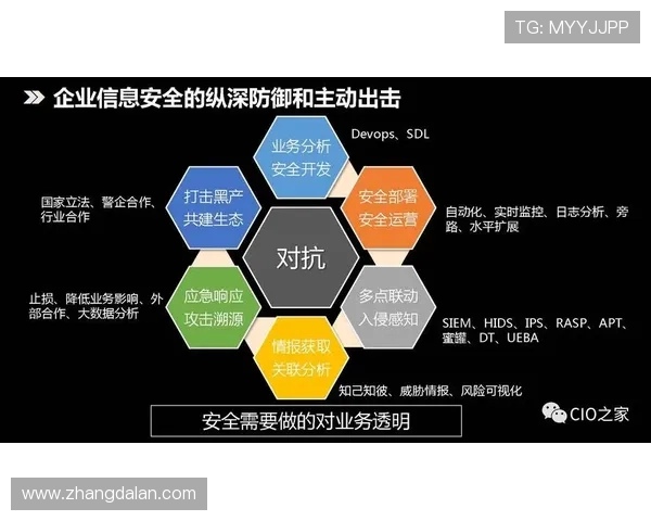 凯发体育注册账号查询官网官方入口及安全验证流程详解确保账号信息安全