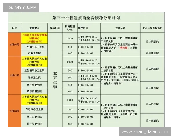 凯发网娱乐官网登录入口官方地址更新通知，确保玩家第一时间获取最新登录入口信息