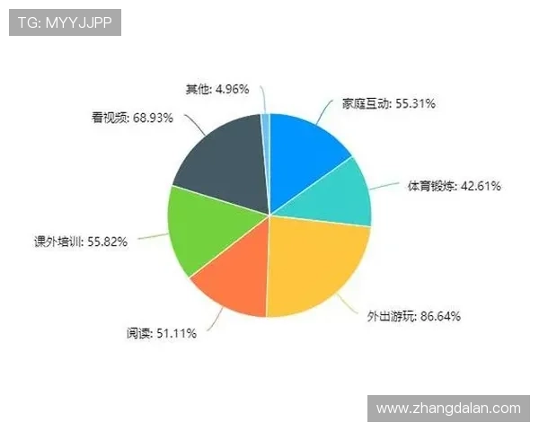 龙尊娱乐场游戏种类丰富多样满足不同玩家的多样需求 龙尊娱乐场游戏种类丰富多样满足不同玩家的多样需求